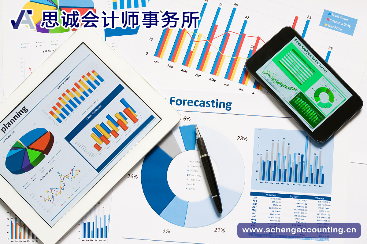 财务审计对美国小型企业的重要性