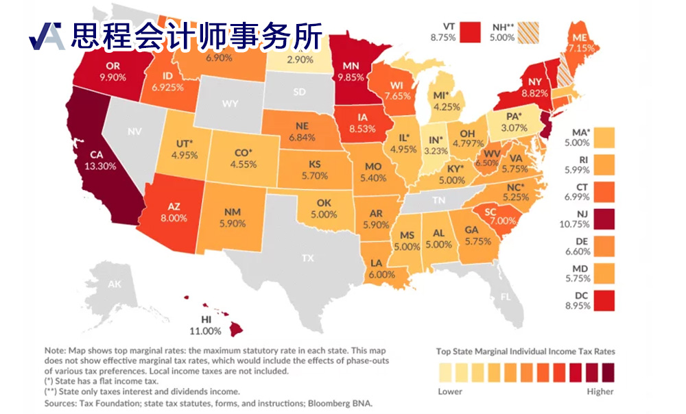 美国个人所得税税率